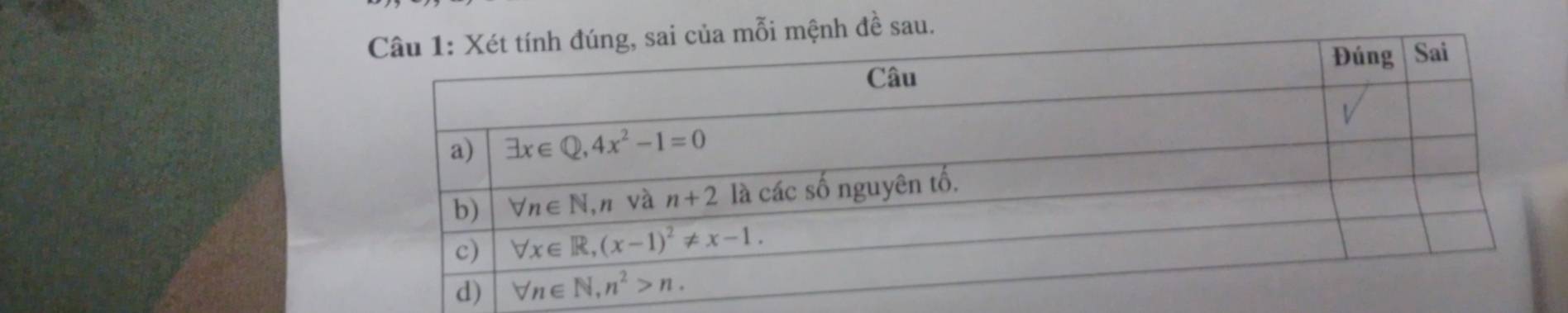 nh đề sau.