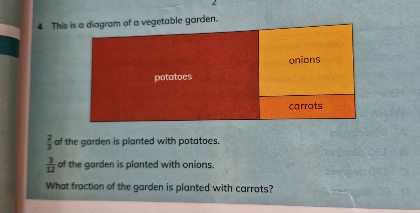 This is a diagram of a vegetable garden. 
onions 
potatoes 
carrots
 2/3  of the garden is planted with potatoes.
 3/12  of the garden is planted with onions. 
What fraction of the garden is planted with carrots?