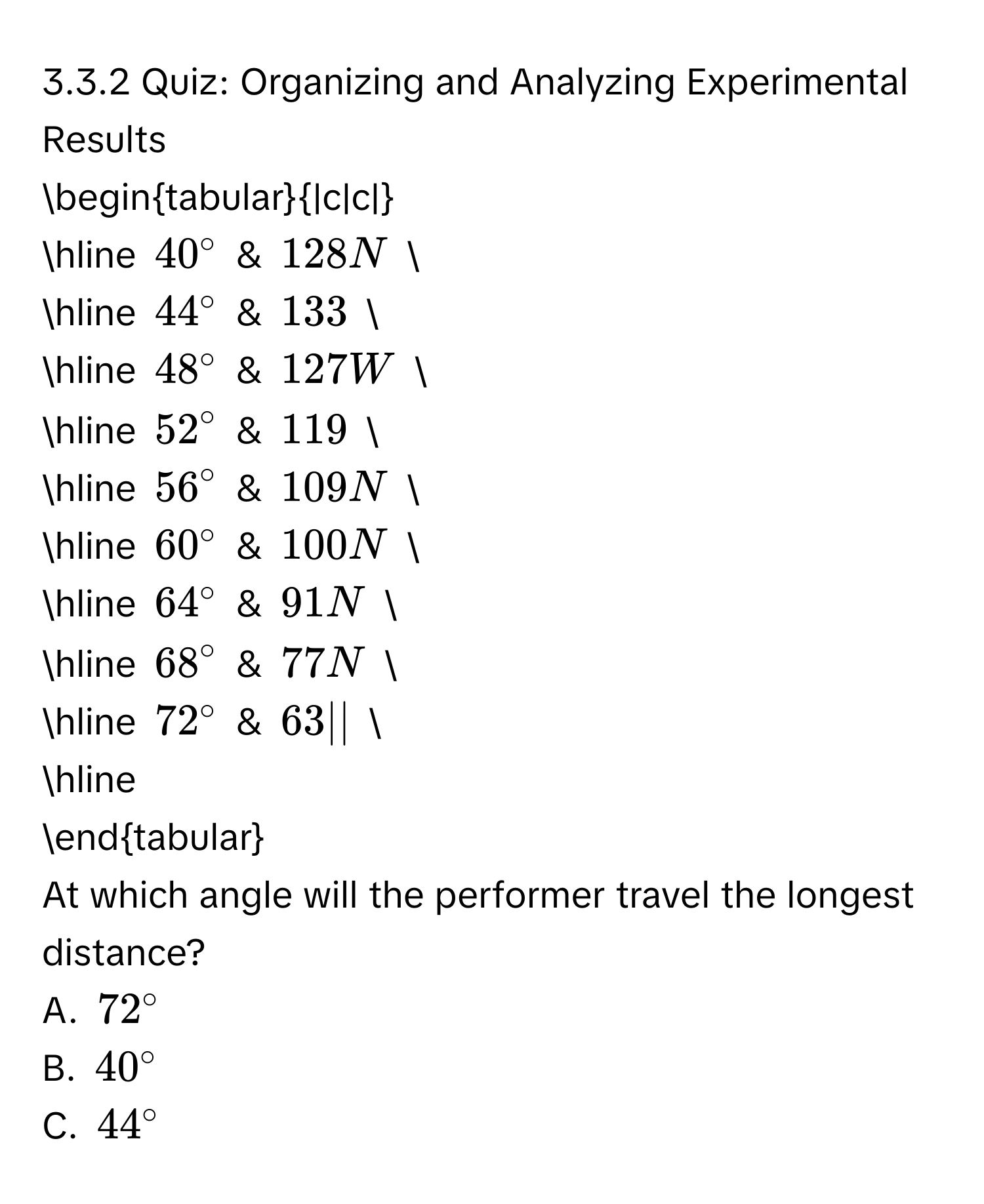 Organizing and Analyzing Experimental Results 
begintabular|c|c|
hline $40°$ & $128N$ 
hline $44°$ & $133$ 
hline $48°$ & $127W$ 
hline $52°$ & $119$ 
hline $56°$ & $109N$ 
hline $60°$ & $100N$ 
hline $64°$ & $91N$ 
hline $68°$ & $77N$ 
hline $72°$ & $63||$ 
hline 
endtabular 
At which angle will the performer travel the longest distance? 
A. $72°$ 
B. $40°$ 
C. $44°$