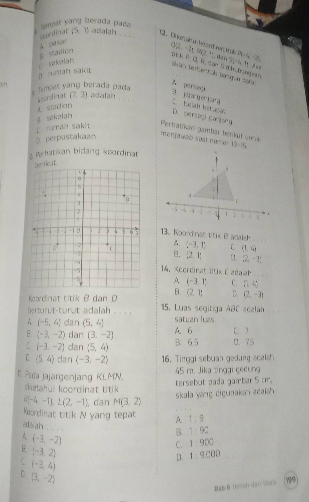 empat yang berada pada
koordinat (5,1) adalah
12. Diketahui koordin  tt P(-4,-2),
A. pasar
B. stadion
sekolah
Q(2,-2),R(2,1) titi KP,Q R, dan 5 dihubungkan
dan S(-4,1) Jika
D. rumah sakit
akan terbentuk bangun datar
ah A. persegi
Tempat yang berada pada
B. jajargenjang
koordinat (7,3) adalah . . . .
A stadion
C. belah ketupat
B. sekolah
D. persegi panjang
C rumah sakit
Perhatikan gambar berikut untuk
D. perpustakaan
menjawab soal nomor 13-15
Perhatikan bidang koordinat
berikut.
13. Koordinat titik B adalah . . .
A. (-3,1) C. (1,4)
B. (2,1) D. (2,-3)
14. Koordinat titik C adalah
A. (-3,1) C. (1,4)
B. (2,1) D. (2,-3)
Koordinat titik B dan D
berturut-turut adalah . . . . 15. Luas segitiga ABC adalah
A. (-5,4) dan (5,4)
satuan luas.
B. (-3,-2) dan (3,-2)
A. 6 C. 7
C. (-3,-2) dan (5,4)
B. 6,5 D. 7,5
D. (5,4) dan (-3,-2) 16. Tinggi sebuah gedung adalah
11. Pada jajargenjang KLMN,
45 m. Jika tinggi gedung
tersebut pada gambar 5 cm,
diketahui koordinat titik
skala yang digunakan adalah
K(-4,-1),L(2,-1) , dan M(3,2).
Koordinat titik N yang tepat 1:9
A.
B. 1:90
adalah . . . . C. 1:900
A. (-3,-2)
B. (-3,2)
D. 1:9.000
C. (-3,4)
D. (3,-2)
Bab 6 Denah dan Skala 199