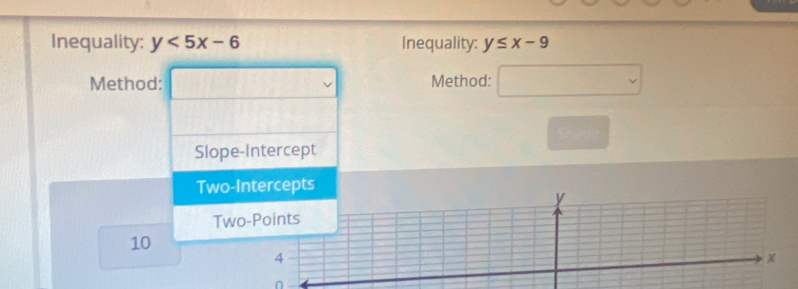 Inequality: y<5x-6</tex> Inequality: y≤ x-9
Method: v Method: □° 
Shade 
Slope-Intercept 
Two-Intercepts
y
Two-Points
10
4
x
0