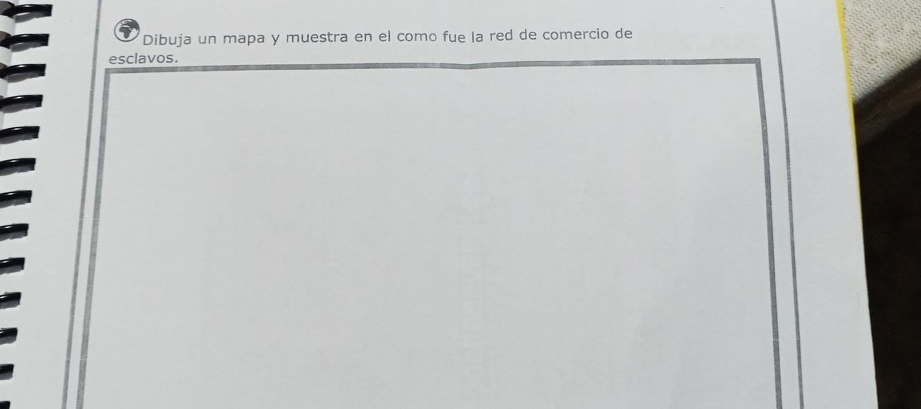 Dibuja un mapa y muestra en el como fue la red de comercio de 
esclavos.