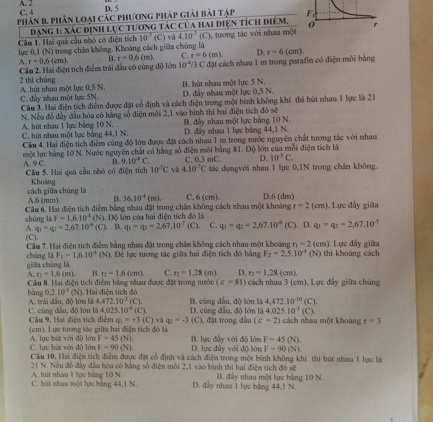 A. 2
D. 5
C. 4 
phầN B. phâN lOại cáC phương pháp giải bài tập
DạnG 1: Xác đỊnh Lực tươnG tác của hai điện tích điệm. 
Câu 1. Hai quả cầu nhỏ có điện tích 10^(-7)(C) và 4.10^(-7)(C) , tương tác với nhau một
lực 0,1 (N) trong chân không. Khoảng cách giữa chúng là
D.
A. r=0,6(cm).
B. r=0,6(m). C. r=6(m). r=6(cm).
Câu 2. Hai điện tích điểm trái dấu có cùng độ lớn 10^(-4)/3C đặt cách nhau 1 m trong parafin có điện môi bằng
2 thì chúng
A. hút nhau một lực 0,5 N. B. hút nhau một lực 5 N.
C. đầy nhau một lực 5N. D. đầy nhau một lực 0,5 N.
Câu 3. Hai điện tích điểm được đặt cố định và cách điện trong một bình không khí thì hút nhau 1 lực là 21
N. Nếu đồ đầy dầu hỏa có hằng số điện môi 2,1 vào bình thì hai điện tích đó sẽ
A. hút nhau 1 lực bằng 10 N. B. đầy nhau một lực bằng 10 N.
C. hút nhau một lực bằng 44,1 N. D. đầy nhau 1 lực bằng 44,1 N.
Câu 4. Hai điện tích điểm cùng độ lớn được đặt cách nhau 1 m trong nước nguyên chất tương tác với nhau
một lực bằng 10 N. Nước nguyên chất có hằng số điện môi bằng 81. Độ lớn của mỗi điện tích là
A. 9 C. C. 0,3 mC. D. 10^(-3)C.
B. 9.10^(-8)C.
Câu 5. Hai quả cầu nhỏ có điện tích 10^(-7)C và 4.10^(-7)C tác dụngvới nhau 1 lực 0,1N trong chân không.
Khoảng
cách giữa chúng là D.6 (dm)
A.6 (mm).
B. 36.10^(-4)(m). C. 6 (cm).
Câu 6. Hai điện tích điểm bằng nhau đặt trong chân không cách nhau một khoảng r=2 (c n 、 ). Lực đẩy giữa
chúng là F=1,6.10^(-4) (N). Độ lớn của hai điện tích đó là
A. q_1=q_2=2,67.10^(-9) (C). B. q_1=q_2=2,67.10^(-7) (C). C. q_1=q_2=2,67.10^(-9)(C) ). D. q_1=q_2=2,67.10^(-7)
(C). r_1=2 (cm) ). Lực đầy giữa
Câu 7. Hai điện tích điểm bằng nhau đặt trong chân không cách nhau một khoảng
chúng là F_1=1,6.10^(-4)(N) Đ. Để lực tương tác giữa hai điện tích đó bằng F_2=2,5.10^(-4) (N) thì khoảng cách
giữa chúng là
A. r_2=1,6(m). B. r_2=1,6(cm). C. r_2=1,28(m). D. r_2=1,28(cm).
Câu 8. Hai điện tích điểm bằng nhau được đặt trong nước (varepsilon =81) cách nhau 3 (cm). Lực đẩy giữa chúng
bằng 0,2.10^(-5)(N) ). Hai điện tích đó
A. trái dầu, độ lớn là 4,472.10^(-2) (C). B. cùng dấu, độ lớn là 4,472.10^(-10)(C).
C. cùng dầu, độ lớn là 4,025.10^(-9)(C). D. cùng dấu, độ lớn là 4,025.10^(-3)(C).
Câu 9. Hai điện tích điểm q_1=+3 (C) và q_2=-3 (C), đặt trong dầu (varepsilon =2) cách nhau một khoảng r=3
(cm). Lực tương tác giữa hai điện tích đó là
A. lực hút với độ lớn F=45 (N). B. lực đầy với độ lớn F=45(N).
C. lực hút với độ lớn F=90(N). D. lực đầy với độ lớn F=90(N).
Câu 10. Hai điện tích điểm được đặt cố định và cách điện trong một bình không khí thì hút nhau 1 lực là
21 N. Nếu đồ đầy dầu hỏa có hằng số điện môi 2,1 vào bình thì hai điện tích đó sẽ
A. hút nhau 1 lực bằng 10 N. B. đầy nhau một lực bằng 10 N.
C. hút nhau một lực bằng 44,1 N. D. đầy nhau 1 lực bằng 44,1 N.