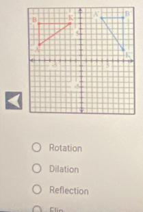 Rotation
Dilation
Reflection
Elin