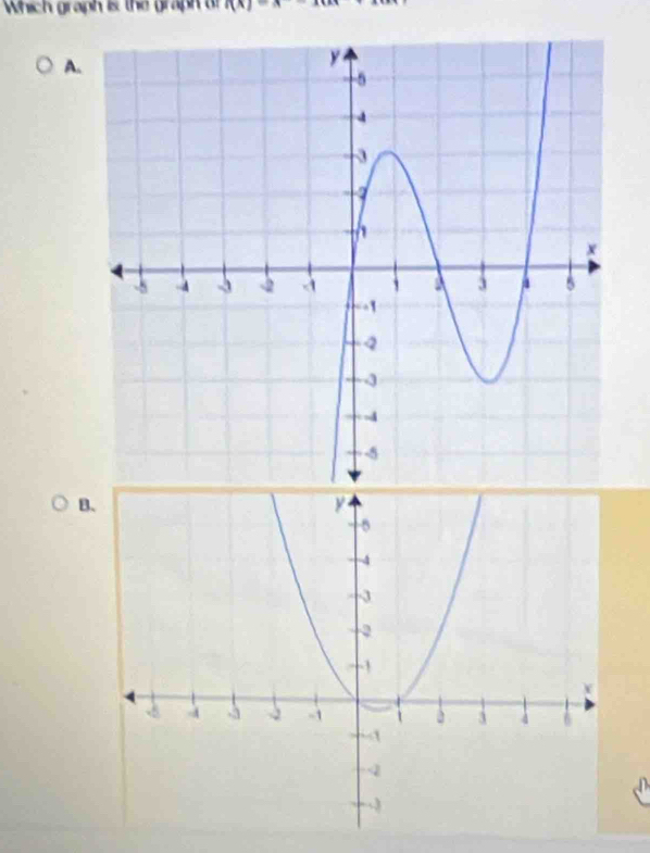 Which graph is the graph of f(x)=x
A. 
B.