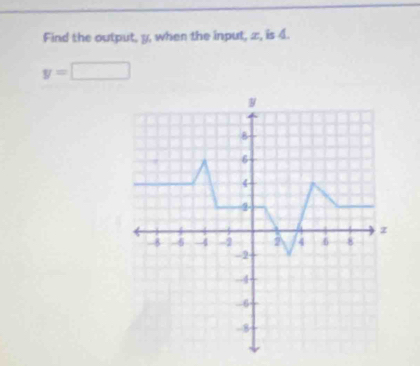 Find the output, y, when the input, æ, is 4.
y=□