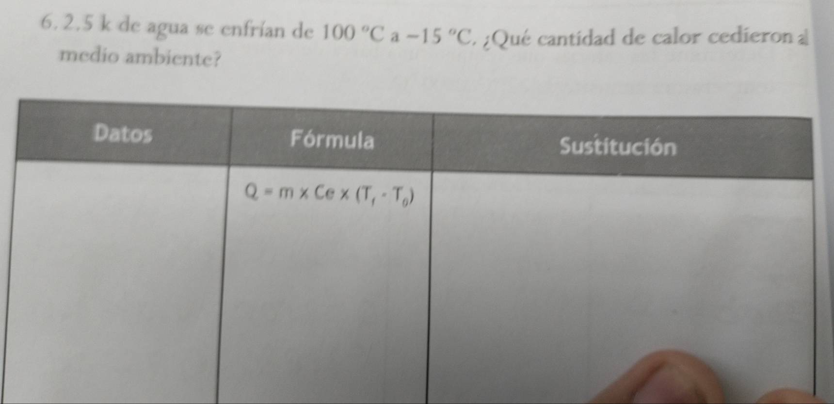 2.5 k de agua se enfrían de 100°Ca-15°C :¿Qué cantidad de calor cedieron 
medio ambiente?