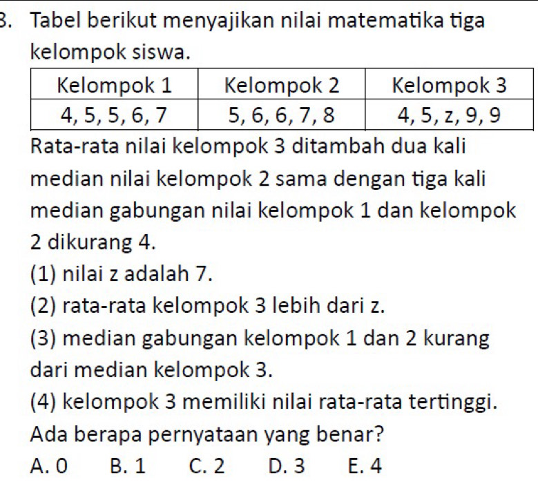 Tabel berikut menyajikan nilai matematika tiga
kelompok siswa.
Rata-rata nilai kelompok 3 ditambah dua kali
median nilai kelompok 2 sama dengan tiga kali
median gabungan nilai kelompok 1 dan kelompok
2 dikurang 4.
(1) nilai z adalah 7.
(2) rata-rata kelompok 3 lebih dari z.
(3) median gabungan kelompok 1 dan 2 kurang
dari median kelompok 3.
(4) kelompok 3 memiliki nilai rata-rata tertinggi.
Ada berapa pernyataan yang benar?
A. 0 B. 1 C. 2 D. 3 E. 4