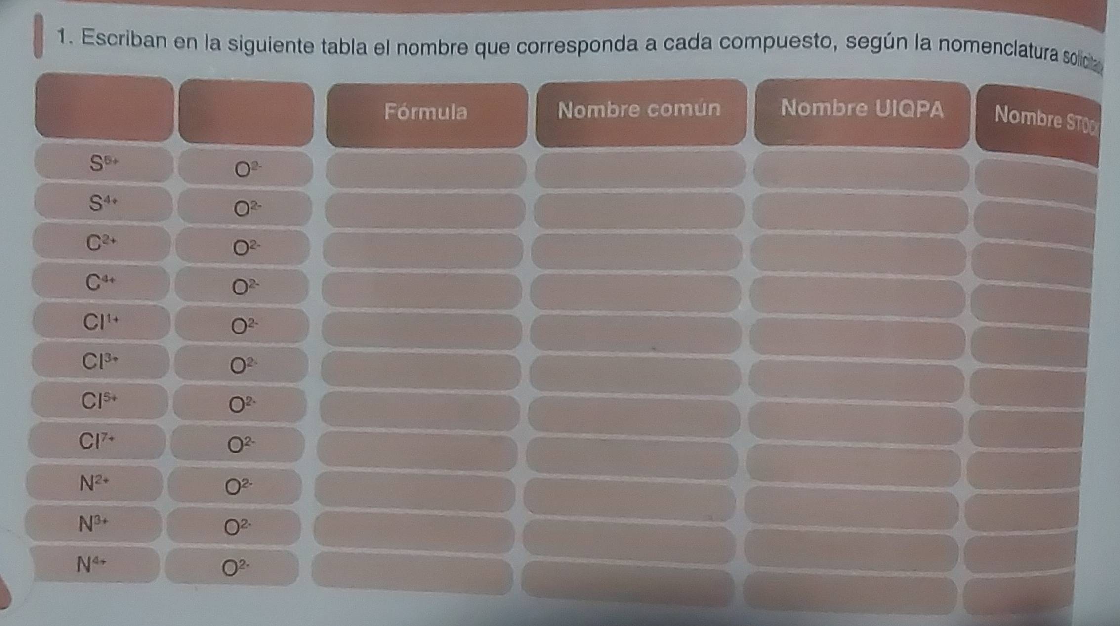 Escriban en la siguiente tabla el nombre que corresponda a cada compuesto, según la nomenclatura solica 
Fórmula Nombre común Nombre UIQPA Nombre STO
S^(6+)
O^(2-)
S^(4+)
O^(2-)
C^(2+)
O^(2-)
C^(4+)
O^(2-)
Cl^(1+)
O^(2-)
Cl^(3+)
O^2
Cl^(5+)
O^(2-)
Cl^(7+)
O^(2-)
N^(2+)
O^(2-)
N^(3+)
O^(2-)
N^(4+)
O^(2-)