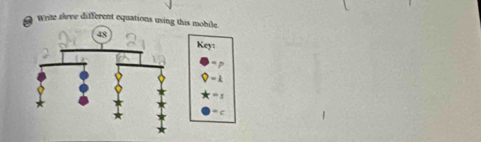 Wrte three different equations usinhis mobile. 
Key:
^circ C