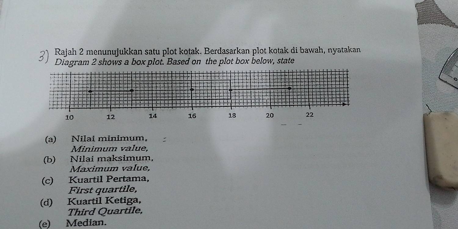 Rajah 2 menunujukkan satu plot kotak. Berdasarkan plot kotak di bawah, nyatakan 
Diagram 2 shows a box plot. Based on the plot box below, state
10 12 14 16 18 20 22
(a) Nilai minimum, 
Minimum value, 
(b) Nilai maksimum, 
Maximum value, 
(c) Kuartil Pertama, 
First quartile, 
(d) Kuartil Ketiga, 
Third Quartile, 
(e) Median.