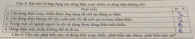 Khi nói về ứng dụng của dòng điện xoay chiều và dòng điện không đổi.