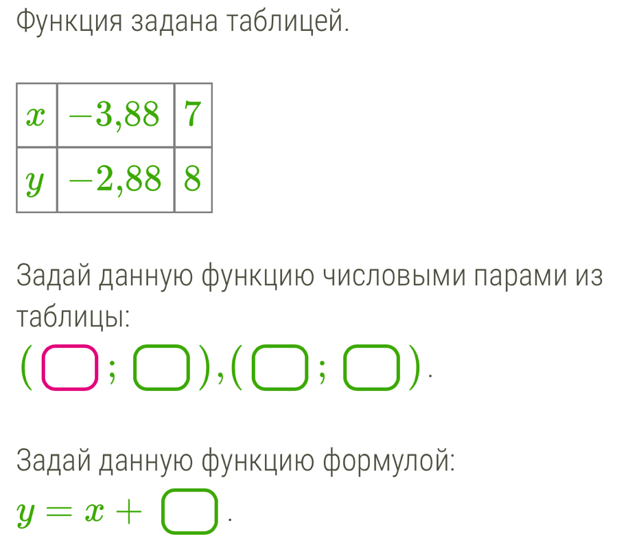 Φункция задана таблицей. 
Задай данную функцию числовыми парами из 
таблицы:
(□ ;□ ),(□ ;□ ). 
задай данную φункцию φормулой:
y=x+□.