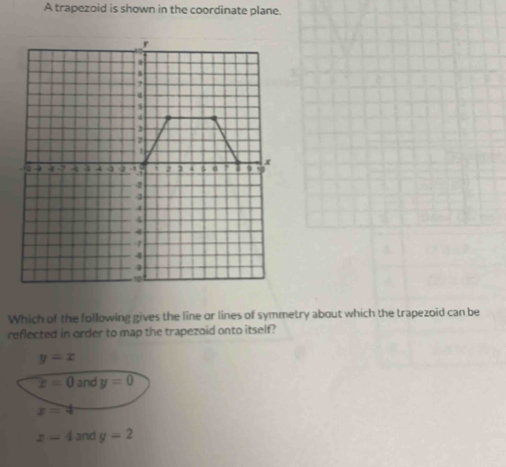 A trapezoid is shown in the coordinate plane.
Which of the following gives the line or lines of symmetry about which the trapezoid can be
reflected in order to map the trapezoid onto itself?
y=x
x=0 and y=0
x=4
x=4 and y=2