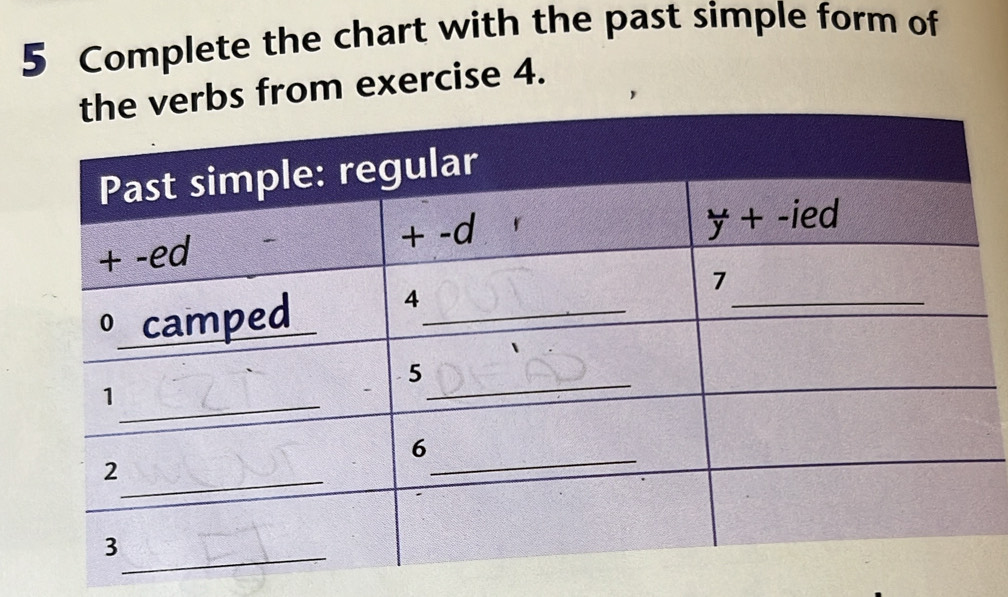 Complete the chart with the past simple form of
from exercise 4.