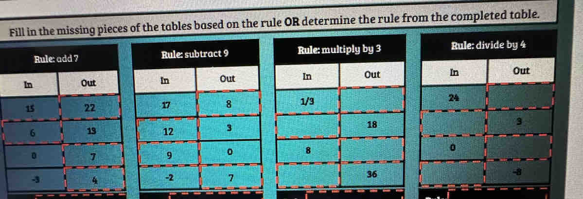 Fill in the missing pieces of the tables based on the rule OR determine the rule from the completed table.