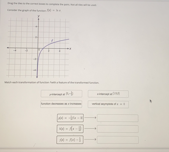 Drag the tiles to the correct boxes to complete the pairs. Not all tiles will be used.
Consider the graph of the function f(x)=ln x
Match each transformation of function fwith a feature of the transformed function.
y-intercept at (0,- 1/2 ) x-intercept at (1.5,0)
function decreases as x increases vertical asymptote of x = 0
g(x)=- 1/2 f(x-2)
h(x)= f(x- 1/2 )
j(x)=f(x)- 1/2 