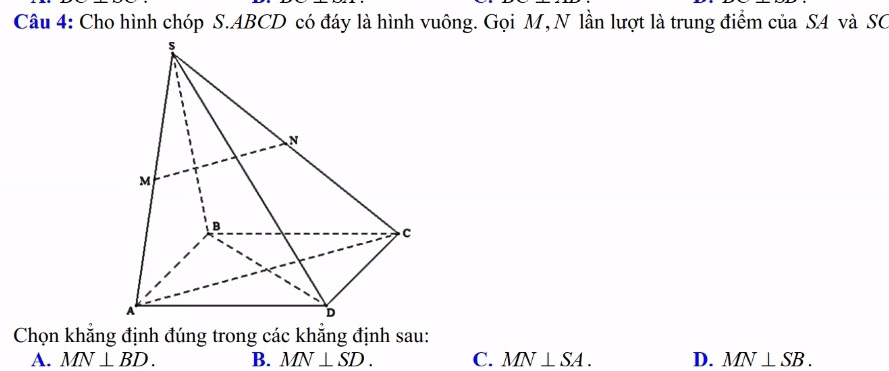 Cho hình chóp S. ABCD có đáy là hình vuông. Gọi M, N lần lượt là trung điểm của SA và SC
Chọn khẳng định đúng trong các khẳng định sau:
A. MN⊥ BD. B. MN⊥ SD. C. MN⊥ SA. D. MN⊥ SB.