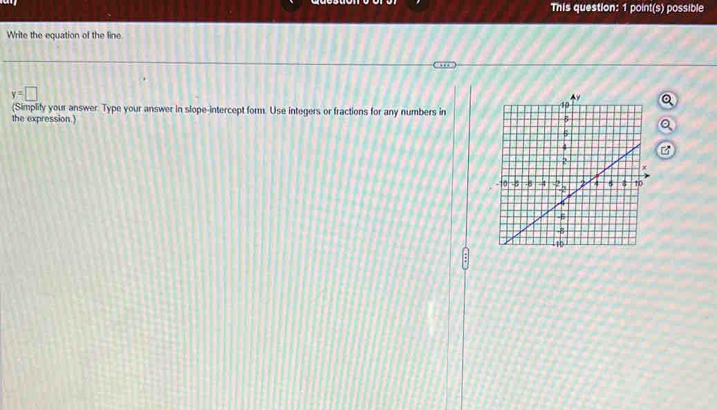 This question: 1 point(s) possible 
Write the equation of the line.
y=□
(Simplify your answer. Type your answer in slope-intercept form. Use integers or fractions for any numbers in 
the expression.)
a