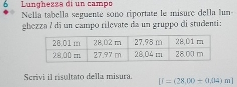 Lunghezza di un campo 
Nella tabella seguente sono riportate le misure della lun- 
ghezza / di un campo rilevate da un gruppo di studenti: 
Scrivi il risultato della misura.
[l=(28.00± 0.04)m]