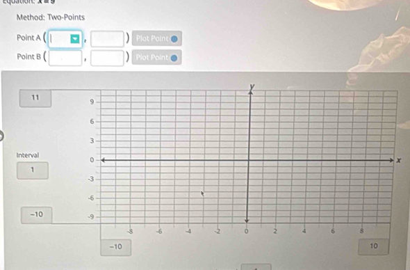 Equation: 
Method: Two-Points 
Point A Plat Point 
Point B | Pot Poin
11
Interval
1
-10
-10 10