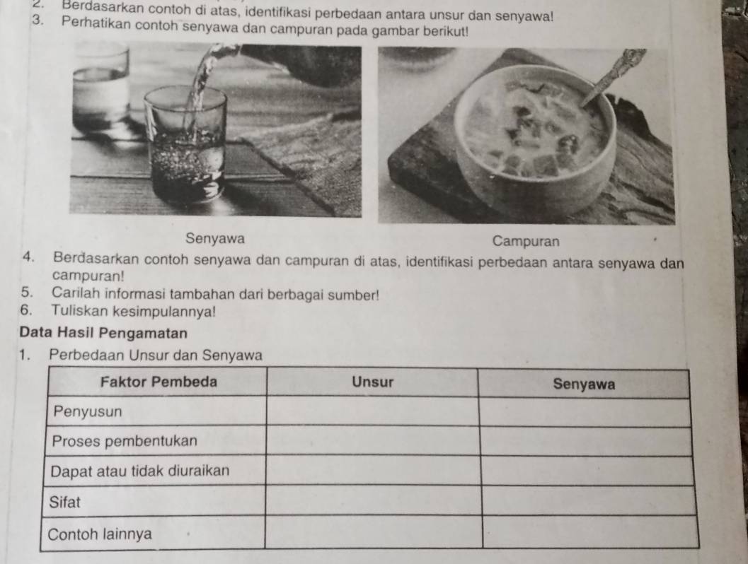 Berdasarkan contoh di atas, identifikasi perbedaan antara unsur dan senyawa! 
3. Perhatikan contoh senyawa dan campuran pada gambar berikut! 
Senyawa Campuran 
4. Berdasarkan contoh senyawa dan campuran di atas, identifikasi perbedaan antara senyawa dan 
campuran! 
5. Carilah informasi tambahan dari berbagai sumber! 
6. Tuliskan kesimpulannya! 
Data Hasil Pengamatan 
1.