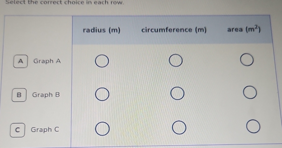 Select the correct choice in each row.