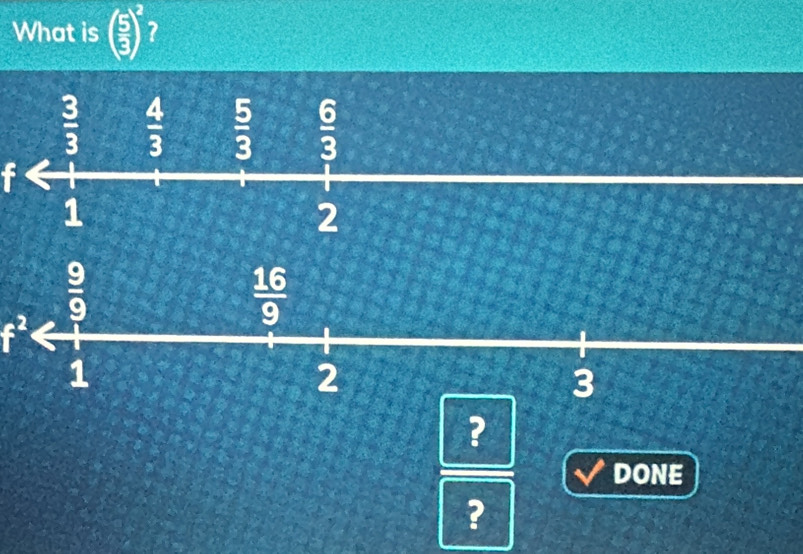 What is ( 5/3 )^2 ?
f
f^2
?
DONE
?