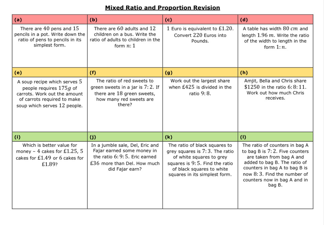 Mixed Ratio and Proportion Revision