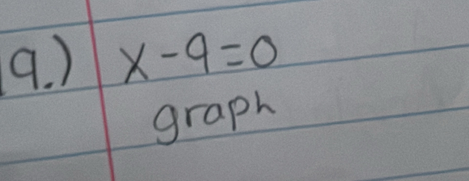 ) x-9=0
graph