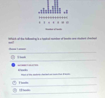 Which of the following is a typical number of books one student checked
out?
Choose 1 answer
A l book
INCORRECT (SELECTED)
4 books
Most of the students checked out more than 4 books.
7 books
) 12 books