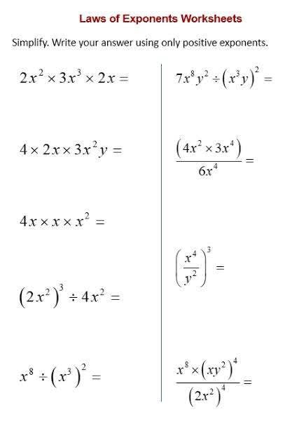 Laws of Exponents Worksheets
Simplify. Write your answer using only positive exponents.