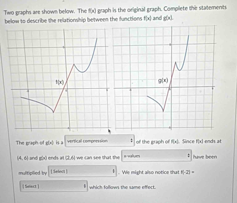 Two graphs are shown below. The f(x) graph is the original graph. Complete the statements
below to describe the relationship between the functions f(x) and g(x).
The graph of g(x) is a vertical compression of the graph of f(x). Since f(x) ends at
(4,6) and g(x) ends at (2,6) we can see that the x-values have been
multiplied by [ Select ] . We might also notice that f(-2)=
[ Select ] which follows the same effect.