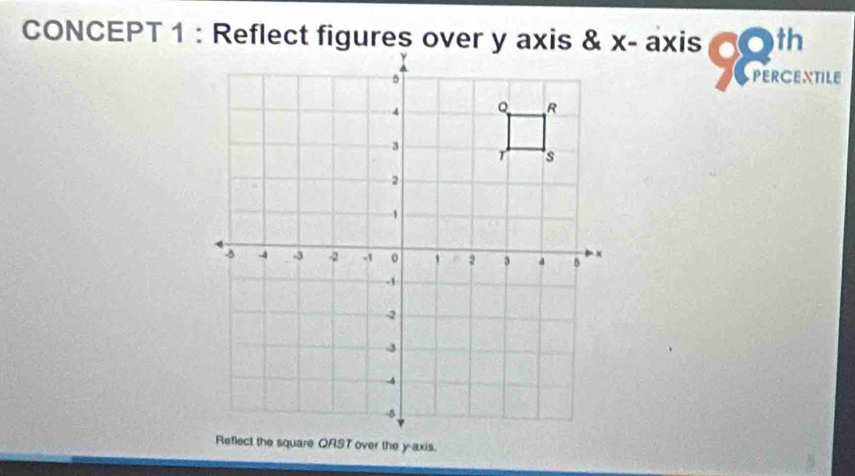 th 
PERCENTILE