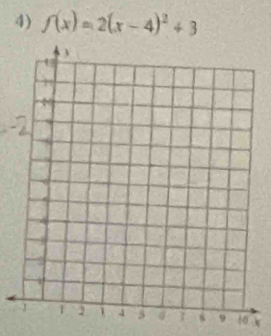 f(x)=2(x-4)^2+3