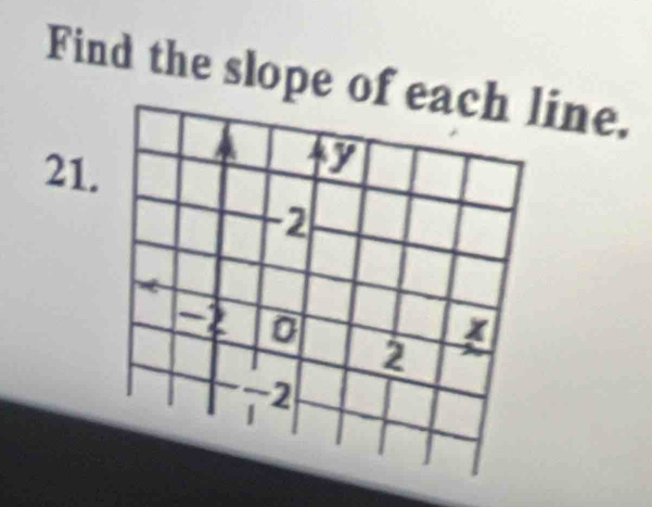 Find the slope of ine. 
21.