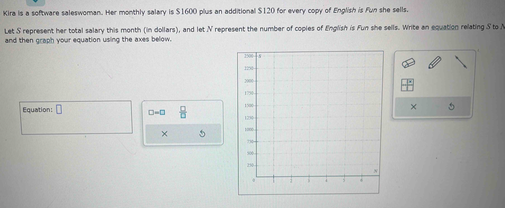 Kira is a software saleswoman. Her monthly salary is $1600 plus an additional $120 for every copy of English is Fun she sells. 
Let S represent her total salary this month (in dollars), and let NV represent the number of copies of English is Fun she sells. Write an equation relating S to N
and then graph your equation using the axes below. 
Equation: □
□ =□  □ /□  
× 
×