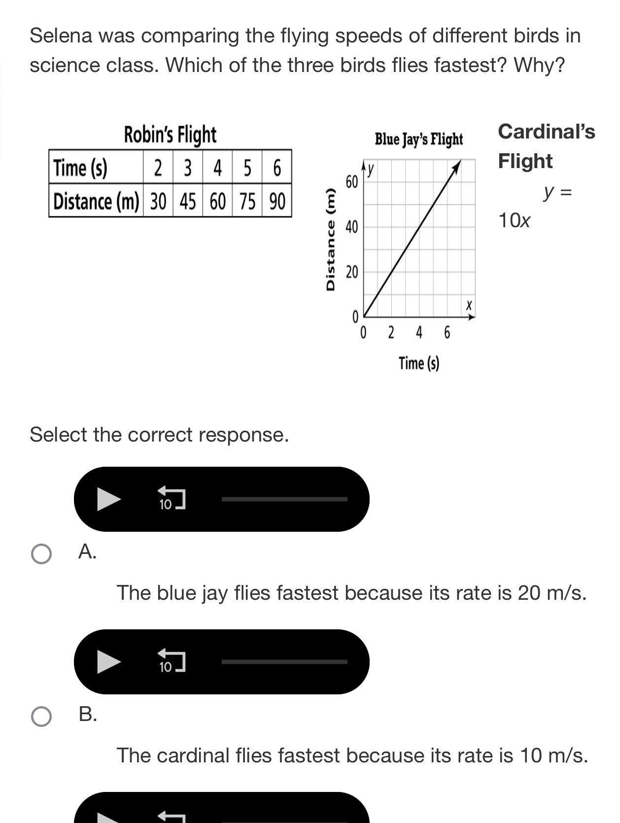 Selena was comparing the flying speeds of different birds in
science class. Which of the three birds flies fastest? Why?
Robin's Flight Blue Jay’s Flight Cardinal's

Flight
y=
10x
a 
Time (s)
Select the correct response.
10
A.
The blue jay flies fastest because its rate is 20 m/s.
10
B.
The cardinal flies fastest because its rate is 10 m/s.