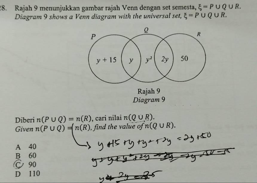 Rajah 9 menunjukkan gambar rajah Venn dengan set semesta, xi =P∪ Q∪ R.
Diagram 9 shows a Venn diagram with the universal set, xi =P∪ Q∪ R.
Diberi n(P∪ Q)=n(R) , cari nilai n(Q∪ R).
Given n(P∪ Q)= n(R) , find the value of n(Q∪ R).
A 40
B 60
90
D 110