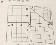 4x-4y≥ 28