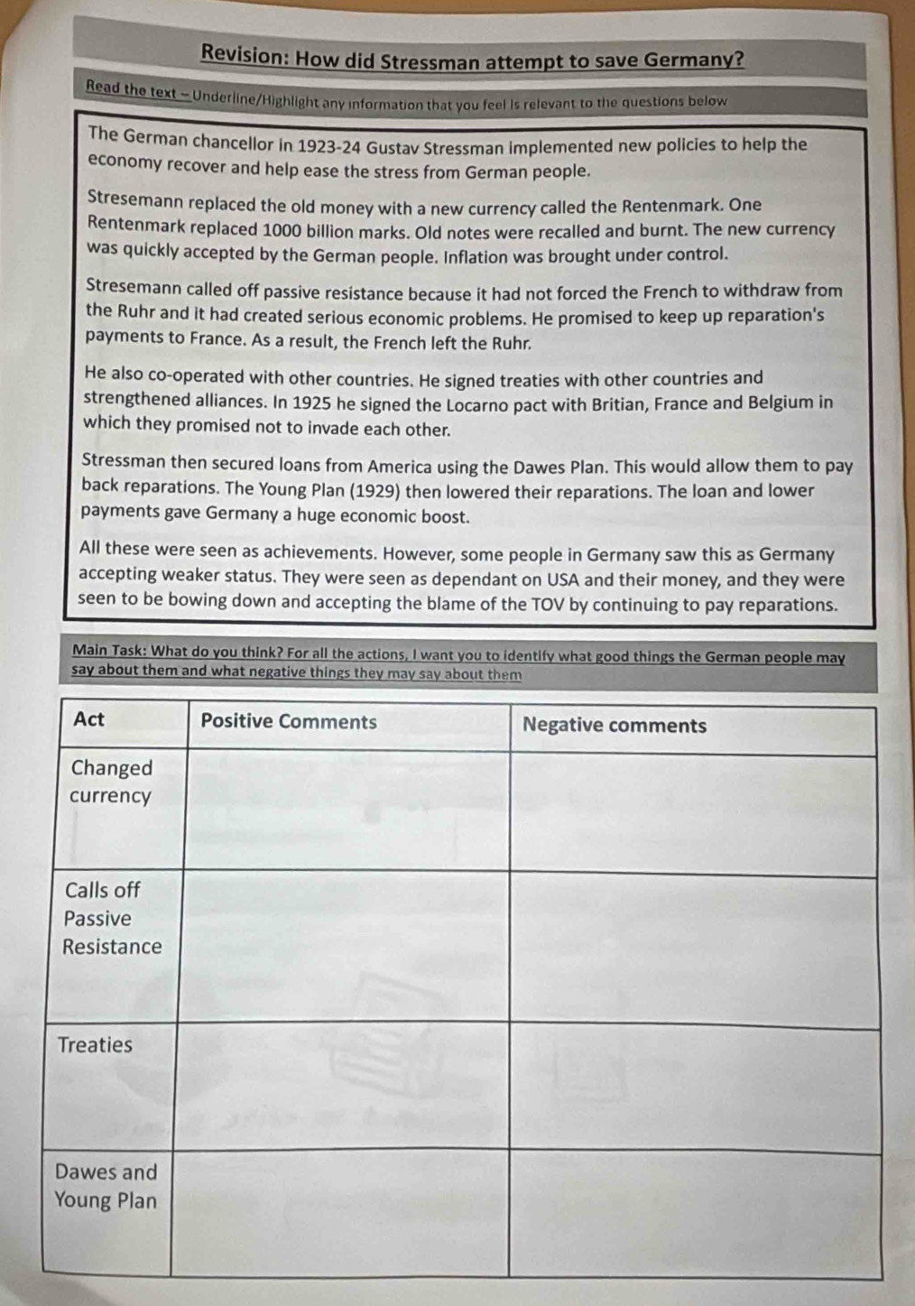 Revision: How did Stressman attempt to save Germany?
Read the text - Underline/Highlight any information that you feel is relevant to the questions below
The German chancellor in 1923-24 Gustav Stressman implemented new policies to help the
economy recover and help ease the stress from German people.
Stresemann replaced the old money with a new currency called the Rentenmark. One
Rentenmark replaced 1000 billion marks. Old notes were recalled and burnt. The new currency
was quickly accepted by the German people. Inflation was brought under control.
Stresemann called off passive resistance because it had not forced the French to withdraw from
the Ruhr and it had created serious economic problems. He promised to keep up reparation's
payments to France. As a result, the French left the Ruhr.
He also co-operated with other countries. He signed treaties with other countries and
strengthened alliances. In 1925 he signed the Locarno pact with Britian, France and Belgium in
which they promised not to invade each other.
Stressman then secured loans from America using the Dawes Plan. This would allow them to pay
back reparations. The Young Plan (1929) then lowered their reparations. The loan and lower
payments gave Germany a huge economic boost.
All these were seen as achievements. However, some people in Germany saw this as Germany
accepting weaker status. They were seen as dependant on USA and their money, and they were
seen to be bowing down and accepting the blame of the TOV by continuing to pay reparations.
Main Task: What do you think? For all the actions, I want you to identify what good things the German people may
say about them and what negative things they may say about them