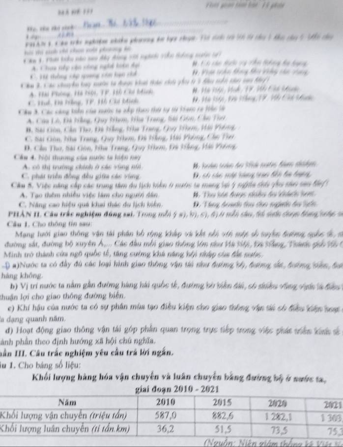 Tt guan thà bàn  V ệ ghn
e   ne  n  si  
    
ay h e a t hn srhi mghhe whikn pharng hm tore nege. Thể snh ti th tế chay 5 kha cha 5 1k 6 chaa
hhi Thí sh vhi chon mộ phương hó
C ăn 1. Tham bản nào sao đy đng với nghi vin tắng ngàn tế
A. Choa nếp cận cùng nghê lện đại *  t  cn thn crg the tihng ha hug
C. V thông cáp qang còm hạn chi #: Phân trân Bạng Shi hâny chn tung
Cáu 3. Các chuyền bay mộc ta đaợc khai thác chủ yầu t 3 đu nên nân van M t
A. Hi Phòng, Hồ Nộ, TP. Hồ Chi ình
C. Huổ, Đà bằng, TP, Hà Chí binh
Cầu 3. Các cáng tàn của nước ta xắp theo thứ tự từ Ham ra 1àc là
A. Cia Lò, Đà Nẵng, Quy Nhm, Nha Trang, Sài Gân, Cân Thơ
#. Sài Còn, Cản Tho, Đà tằng, Nha Trang, Cuy Hhơm, Hải Phong,
C Sai Gòn, Nha Trang, Quy Nhơm, Đà Nẵng, Hi Phông, Cán Tho
D. Cần Tho, Sài Gôn, Nha Trang, Quy thơm, Đà Hàng, Hải Viơng,
Câa 4. Nội thương của nước ta hiện nay
A. có thị trường chính ở các vùng nh B. hoàn toàn do Sik naào đàm ddệ
C. phát triên đồng đều giữa sác vùng D. có các một nàng trao bến ha tưng
Câu 5. Việc năng cắp các trung tâm du lịch biện 6 nước ta mang và 1 sựria đưi ta sâo san đ 1
A. Tạo thêm nhiều việc làm cho ngưên dân #. Thu hói buạc diều la kàch bam
C. Năng cao hiệu quá khai thác du lịch biên. D. Tông đrado tou dạo nưin da lển
PHÂN II. Câu trấc nghiệm đúng sai: Trong mỗô ý a), b), 6), đ) ở nẫn cau tó sển đượ đoag shn
Câu 1. Cho thông tin sau
Mạng lưới giao thông vận tải phân bố rộng kháp và kết nổi vớn một số suyển đường quốc đã, s
đường sát, đường bộ xuyện A.... Các đầu mỗi giao thông lớm rầu Hà Hội, Đá tắng, Than giố H 
Minh trò thành cửa ngô quốc tế, tăng sường khá năng hhp rhập của đắt nước,
#)Nước ta có đây đủ các loại hình giao thông vận tải như đường bộ, đường sắc, đường biên, đa
hàng khōng
b) Vị trì nước ta nằm gần đường hàng hái quốc tế, đường bờ biến điá, có siiều vùng vước là đều
thuận lợi cho giao thông đường biên.
c) Khí hậu của nước ta có sự phần mùa tạo điều kiện cho giao thông vận ti có điều kiện hoạc
la dạng quanh năm.
d) Hoạt động giao thông vận tái góp phần quan trọng trực tiếp trong việc phác viên kinh số
ành phần theo định hướng xã hội chú nghĩa.
Hân III. Câu trắc nghiệm yêu cầu trả lời ngắn.
u 1. Cho bảng số liệu:
Khối lượng hàng hóa vận chuyến và luân chuyên bằng đường bộ ở nước ta,
đoạn 2010 - 2021
1
3