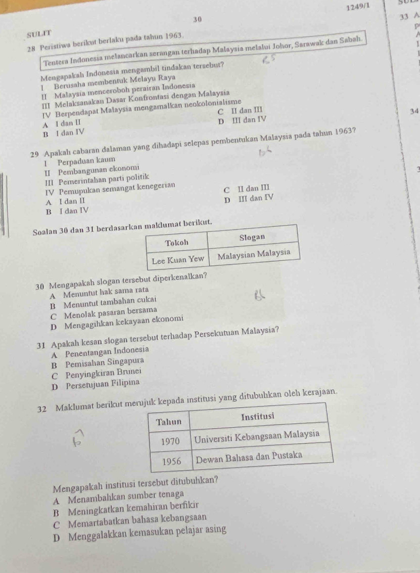 1249/1 S0
30
p
SULIT
28 Peristiwa berikut berlaku pada tahun 1963. 33 A
Tentera Indonesia melancarkan serangan terhadap Malaysia melalui Johor, Sarawak dan Sabah.

1
Mengapakah Indonesia mengambil tindakan tersebut?
l Berusaha membentuk Melayu Raya
II Malaysia menceroboh perairan Indonesia
III Melaksanakan Dasar Konfrontasi dengan Malaysia
IV Berpendapat Malaysia mengamalkan neokolonialisme
C II dan III
34
A I dan II
B I dan IV D III dan IV
29 Apakahı cabaran dalaman yang dihadapi selepas pembentukan Malaysia pada tahun 1963?
l Perpaduan kaum
II Pembangunan ekonomi 3
III Pemerintahan parti politik
IV Pemupukan semangat kenegerian C II dan III
A I dan II
D III dan IV
B I dan IV
Soalan 30 dan 31 berdasar
30 Mengapakah slogan tersebut diperkenalkan?
A Menuntut hak sama rata
B Menuntut tambahan cukai
C Menolak pasaran bersama
D Mengagihkan kekayaan ekonomi
31 Apakah kesan slogan tersebut terhadap Persekutuan Malaysia?
A Penentangan Indonesia
B Pemisahan Singapura
C Penyingkiran Brunei
D Persetujuan Filipina
32 Maklumat berikut ma institusi yang ditubuhkan oleh kerajaan.
Mengapakah institusi tersebut ditubuhkan?
A Menambahkan sumber tenaga
B Meningkatkan kemahiran berfikir
C Memartabatkan bahasa kebangsaan
D Menggalakkan kemasukan pelajar asing