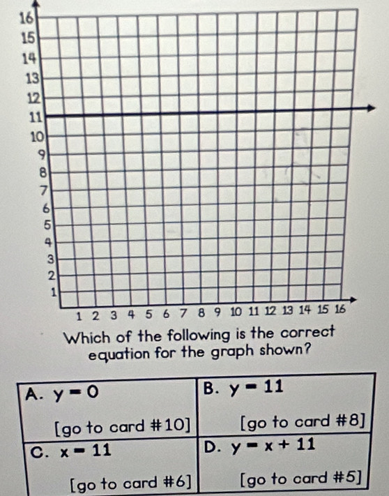 equation for the gr