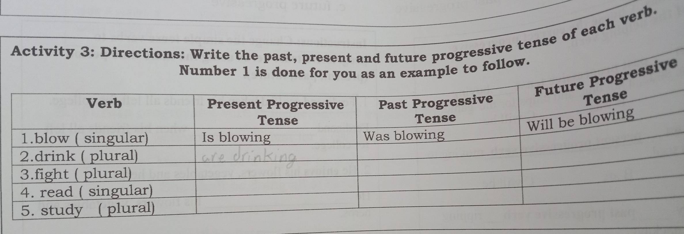 tense of each verb.