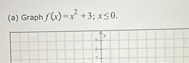 Graph f(x)=x^2+3; x≤ 0.