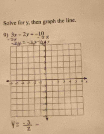 Solve for y, then graph the line. 
9) 3x-2y=-10