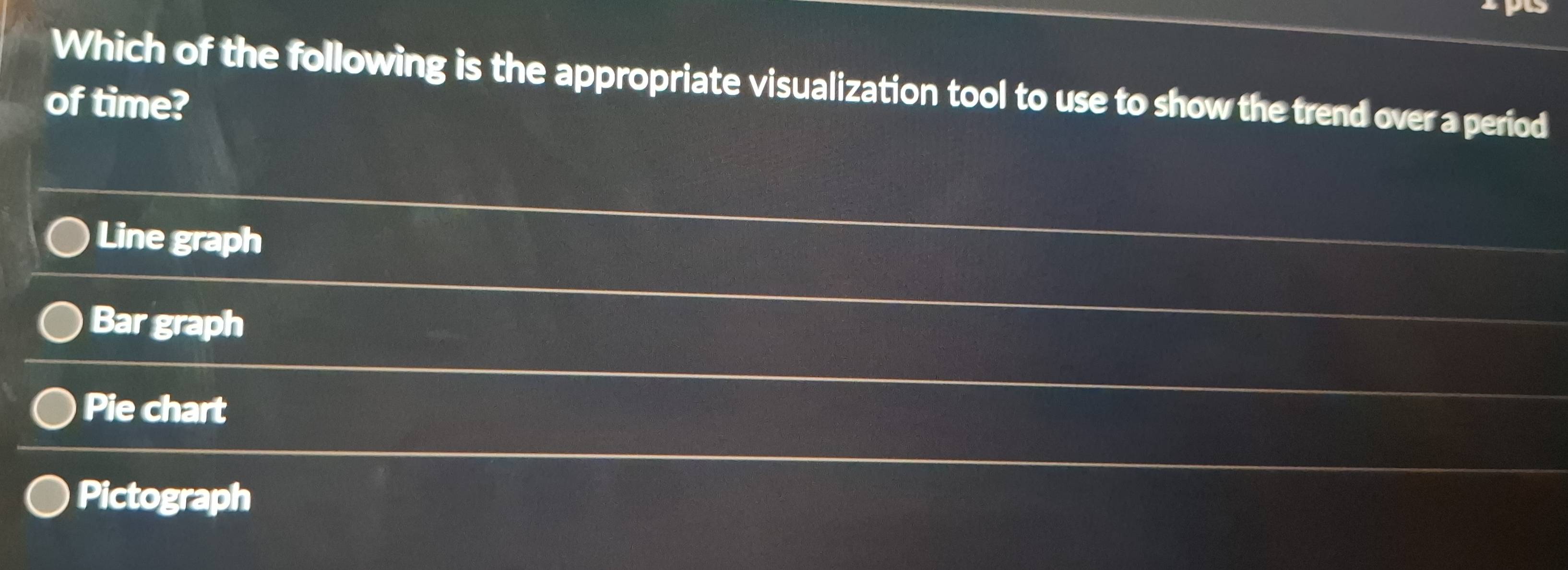 Which of the following is the appropriate visualization tool to use to show the trend over a period
of time?
Line graph
Bar graph
Pie chart
Pictograph