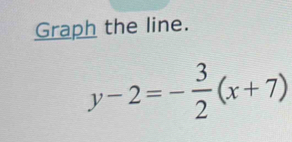 Graph the line.
y-2=- 3/2 (x+7)