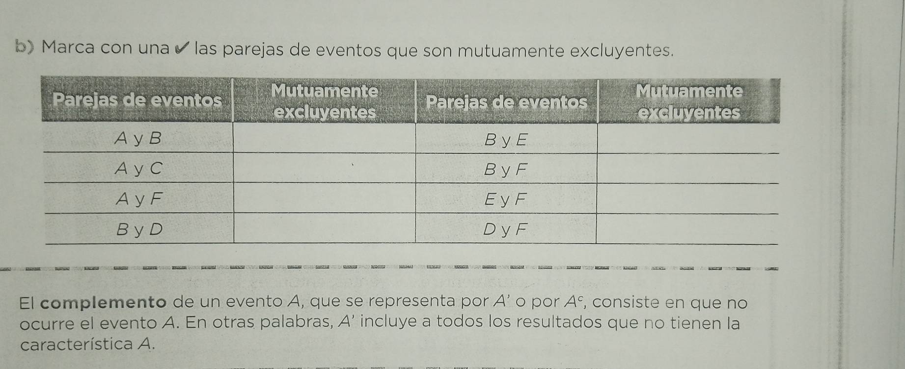 Marca con una ✔ las parejas de eventos que son mutuamente excluyentes. 
El complemento de un evento A, que se representa por A' o por A^c , consiste en que no 
ocurre el evento A. En otras palabras, A’ incluye a todos los resultados que no tienen la 
característica A.